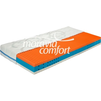 Moravia Comfort Euridika