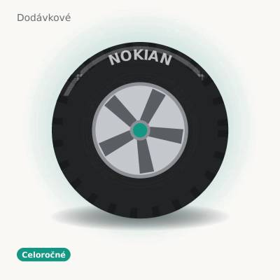 Nokian Tyres Seasonproof C 205/65 R15 102T