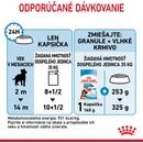 Kapsičky pre psov Royal Canin Maxi Puppy 10 x 140 g