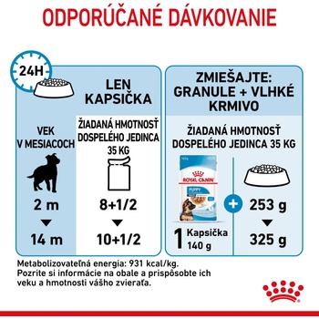 Royal Canin Maxi Puppy 10 x 140 g