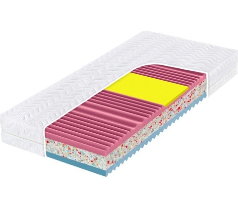 Viscosense Wave Visco