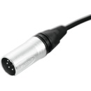 PSSO X5-50DMX