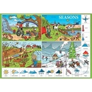 Karta Seasons