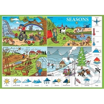 Karta Seasons