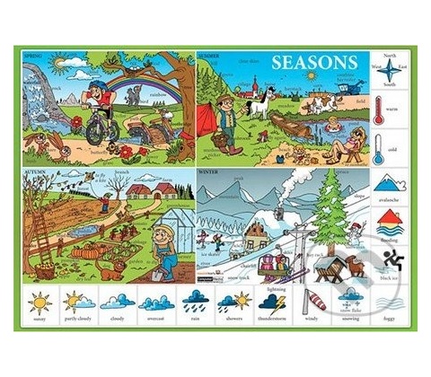 Karta Seasons