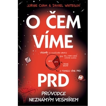 O čem víme prd