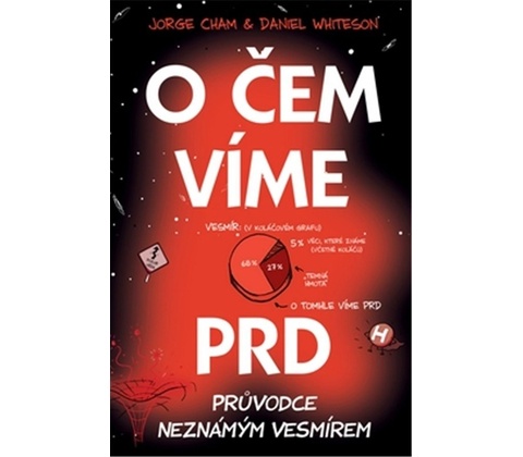O čem víme prd