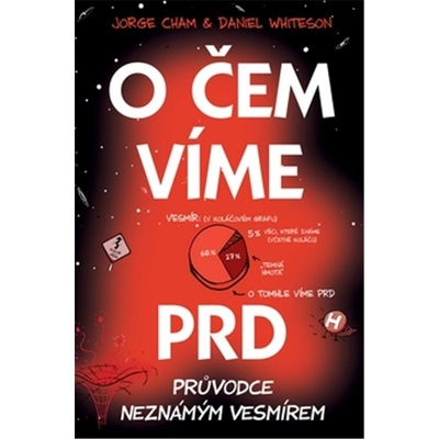 O čem víme prd