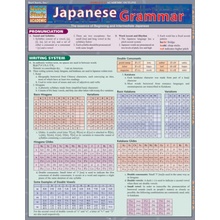 Japanese Grammar Laminate Reference Chart - S. Uo