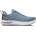 Under Armour Маратонки Under Armour Flow Velociti 3 Men's Running Shoes - Blue