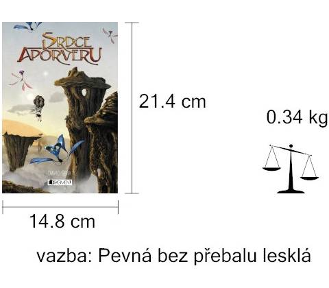 Srdce Aporveru