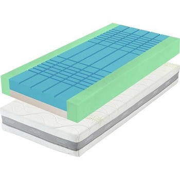 Tropico Guard Antibacterial VR 1+1