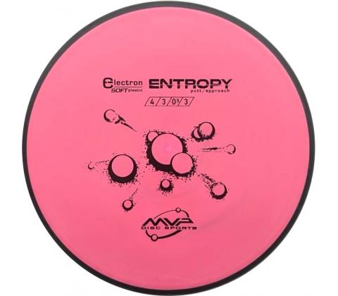 MVP Entropy Electron Soft