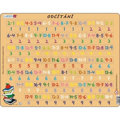 Larsen Matematika odečítání 81 dielov