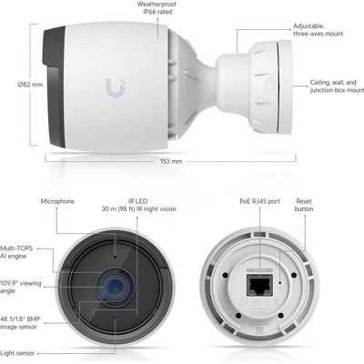 Ubiquiti UVC-G6-Bullet-W