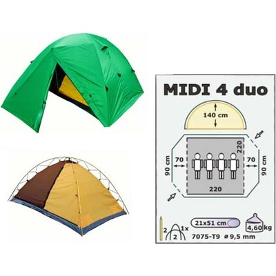 Jurek Midi 4 duo