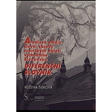 Areálová studie slovní zásoby rusínských nářečí východního Slovenska - Diferenční slovník