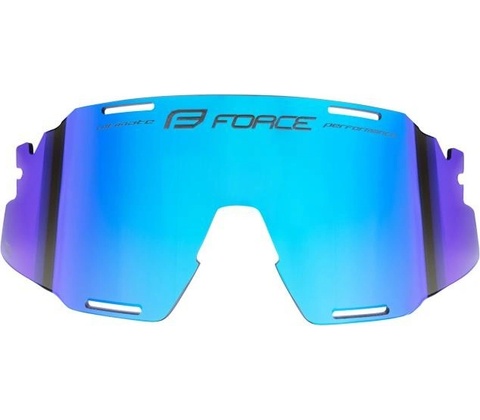 Force Grip