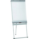Dahle Servo