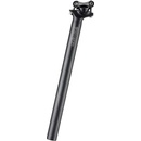 ControlTech OE SB10