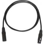 Bespeco PYMB450BK