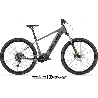 Kellys Tygon R10 2024