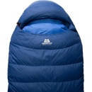 Mountain Equipment Olympus 650