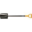 Fiskars 1066717
