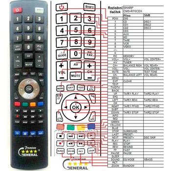 GENERAL SHARP 050M - съвместимо дистанционно управление на марката General (050M)