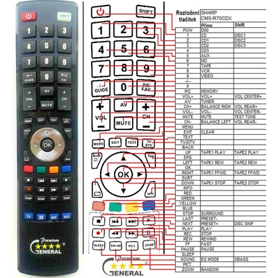 GENERAL SHARP 050M - съвместимо дистанционно управление на марката General (050M)