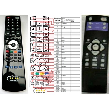 GENERAL AUNA YC 3.2 SURROUND - съвместимо дистанционно управление на марката General (YC 3.2 SURROUND)