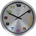 Nextime Mercure 2907kl