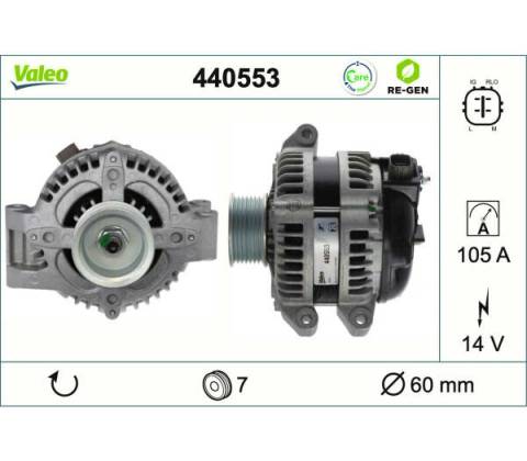 generátor VALEO 440553