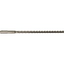 Milwaukee 4932352023