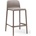 Bogdan Furniture Бар стол Memo. bg модел Faro Mini