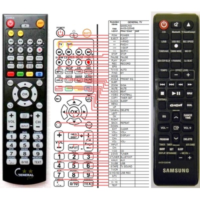 GENERAL SAMSUNG AH59-02694B - съвместимо дистанционно управление на марката General (AH59-02694B)