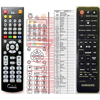 GENERAL SAMSUNG AH59-02694B - съвместимо дистанционно управление на марката General (AH59-02694B)