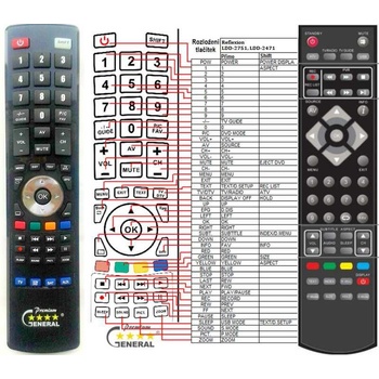 GENERAL REFLEXION LDD-2751, LDD-2471 LDD-2750 - съвместимо дистанционно управление на марката General (LDD-2751, LDD-2471 LDD-2750)