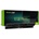 Green Cell Battery for HP Pavilion 14-AB 15-AB 15-AK 17-G / 14, 4V 2200mAh (HP90)