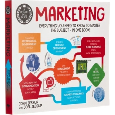 Degree in a Book: Marketing - Jessup, John a Jessup, Joel (Writer)