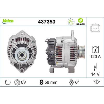 generátor VALEO 437353