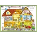 Karta Unser House