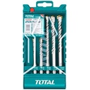 Total TAC190501