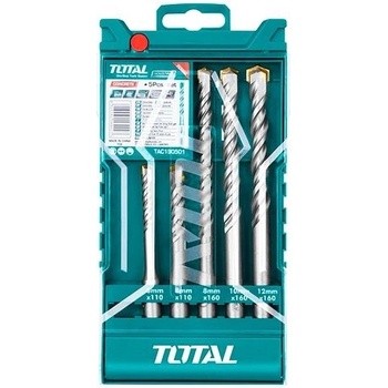 Total TAC190501