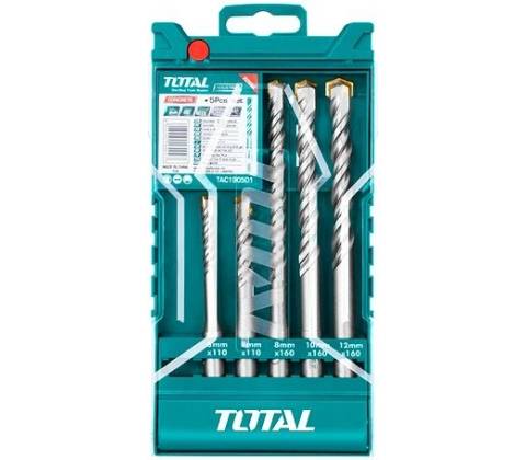 Total TAC190501