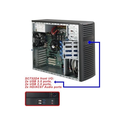 Supermicro CSE-732D4F-903B