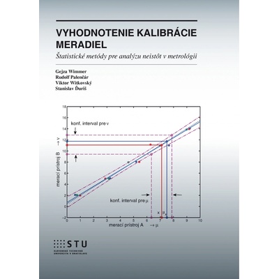 Vyhodnotenie kalibrácie meradiel - Gejza Wimmer
