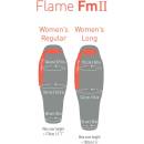 Sea To Summit Flame FmII Women's