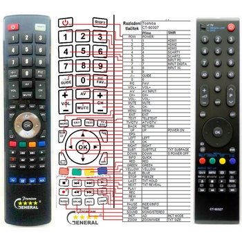 GENERAL TOSHIBA CT-90327 - съвместимо дистанционно управление на марката General (CT-90327)