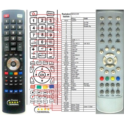 Dálkový ovladač General Sencor STV21S13DVBT, STV29S71 – Hledejceny.cz